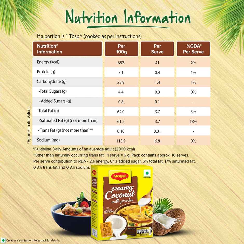 MAGGI Coconut Milk Powder | Instant, Creamy & Tasty Dishes