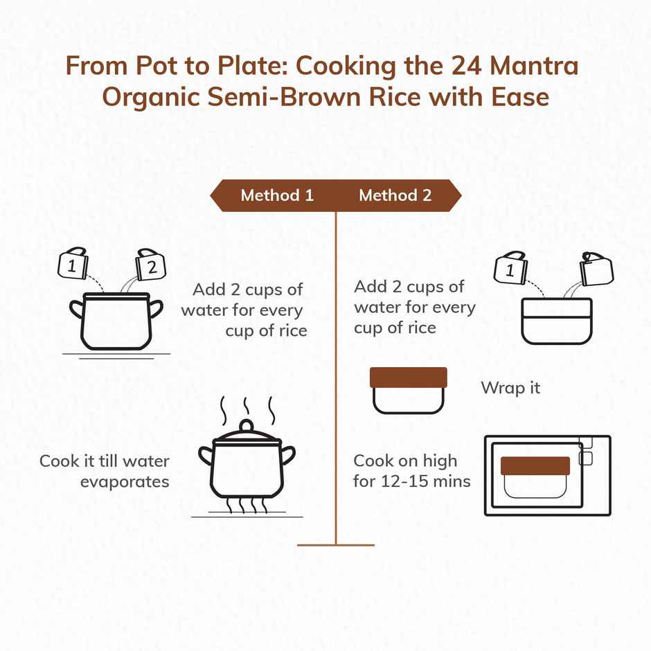 24 Mantra Organic Sonamasuri Semi Brown Rice