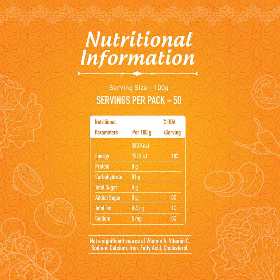 India Gate Sona Masoori Rice