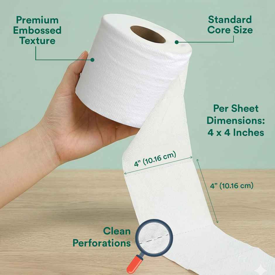 ECO SOUL 3Ply | 160 x 2 Rolls | Toilet Paper Combo