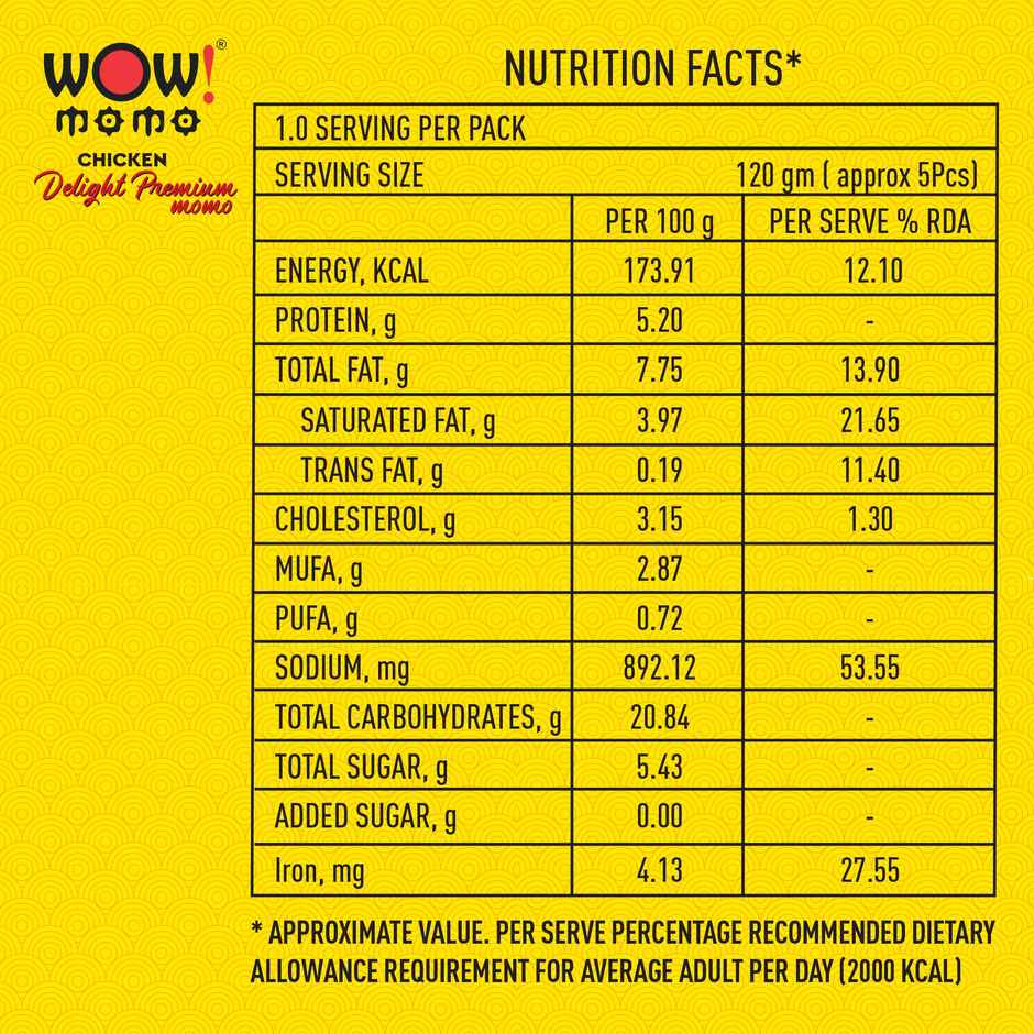 Wow! Momo Chicken Delight Premium Momos