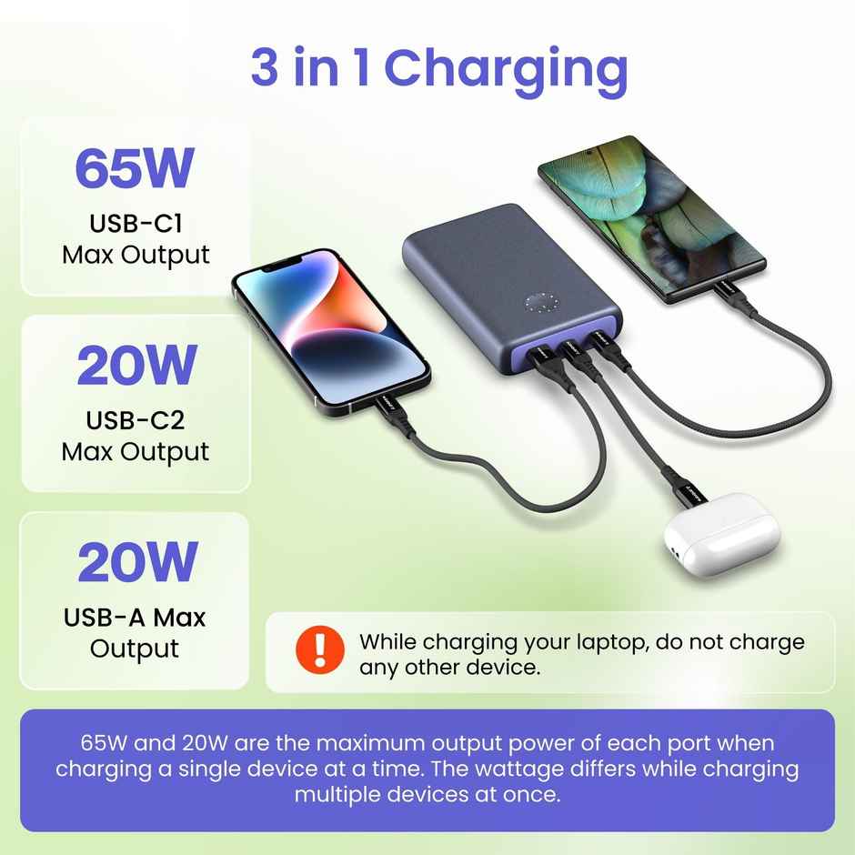 Ambrane 85W Fast Charging Powerbank, Power Delivery & Quick Charge (Powerlit Ultra Lite, Black)