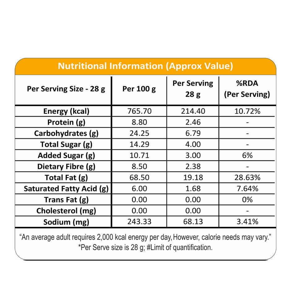 Nutraj Snackrite Premium Golden Honey Chilli Pecan
