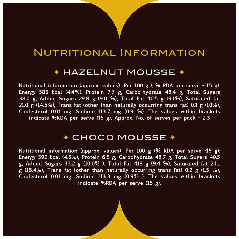 Fabelle Handcrafted Chocolate Truffles Inspired by Classic Desserts, Assorted Luxury Chocolates