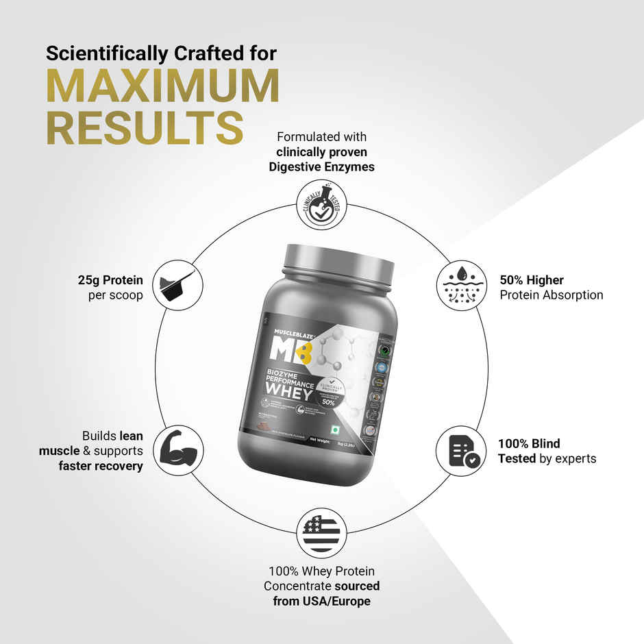 MuscleBlaze Biozyme Performance Whey Protein Powder (Rich Chocolate)