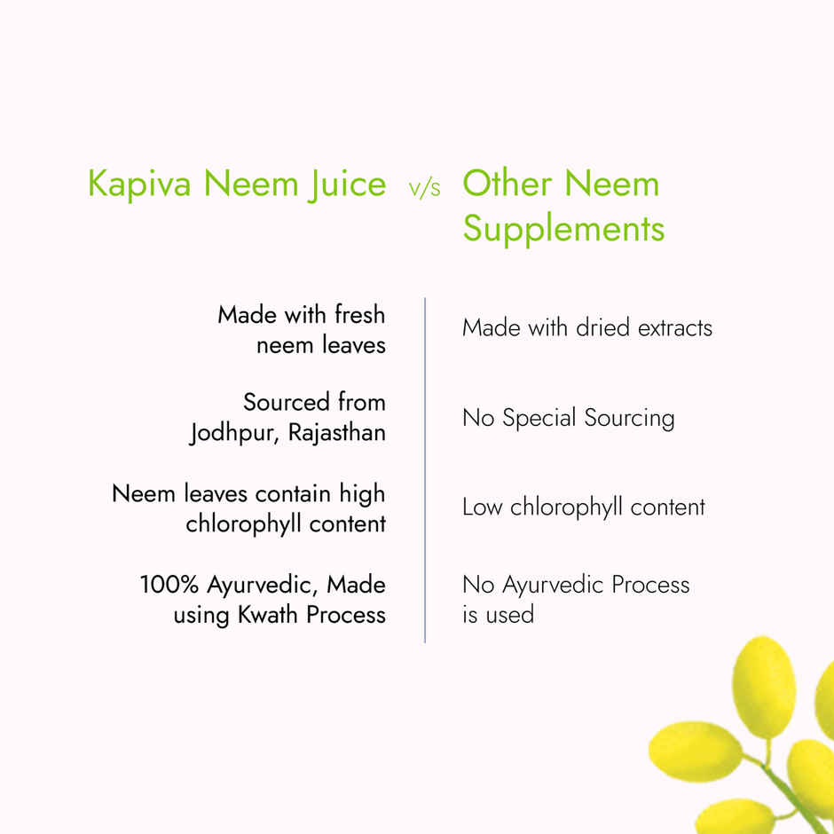 Kapiva Neem Juice