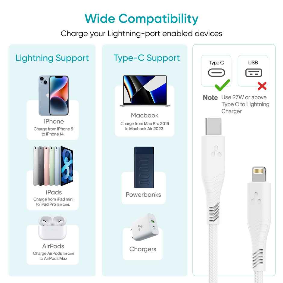 Ambrane Type-C to Lightning USB Cable | 1.25M | 22.5W Fast Charging | White