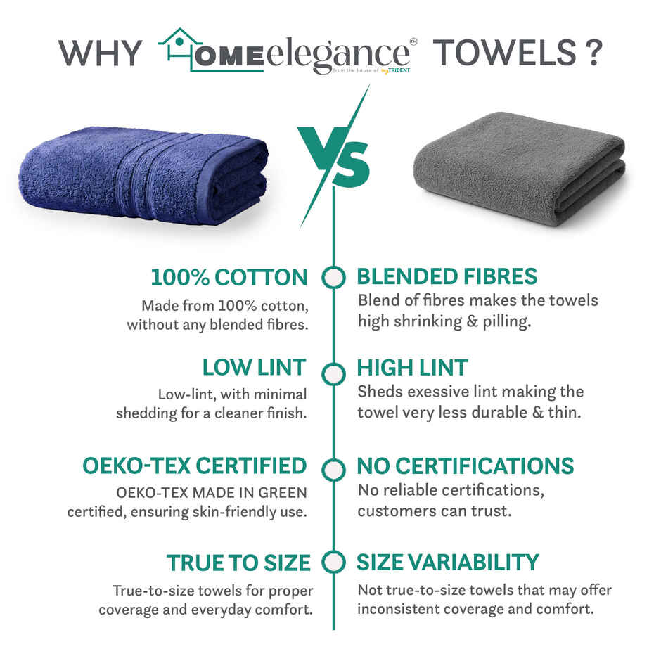 Mytrident Comfort Living Cotton Bath Towel | 28 in x 55 in | New Navy