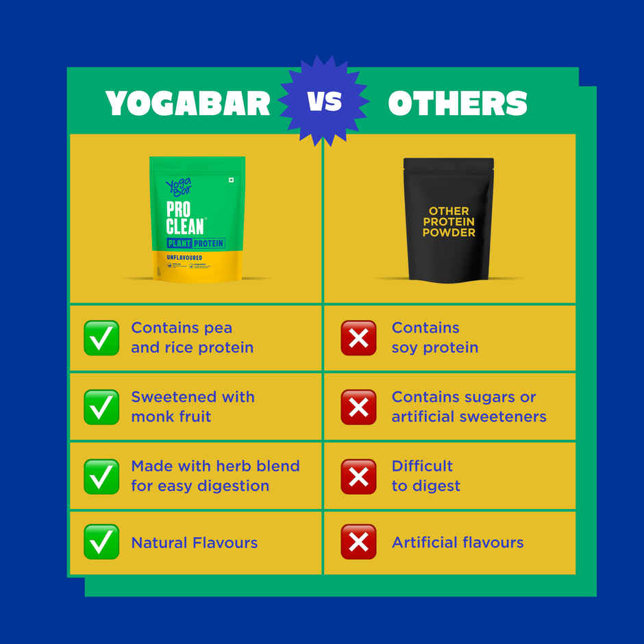 Yoga Bar Pro Clean Plant Protein | Unflavoured