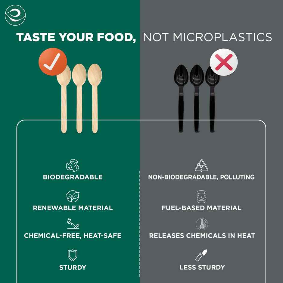 Eco Soul 140mm | 50 Count | Disposable Spoon