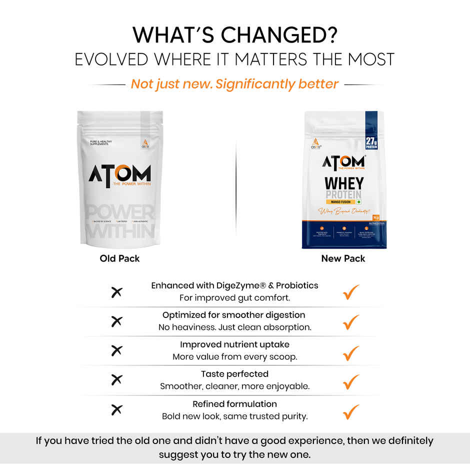 AS-IT-IS Nutrition ATOM Whey Protein with DigeZyme 1kg | Mango Fusion