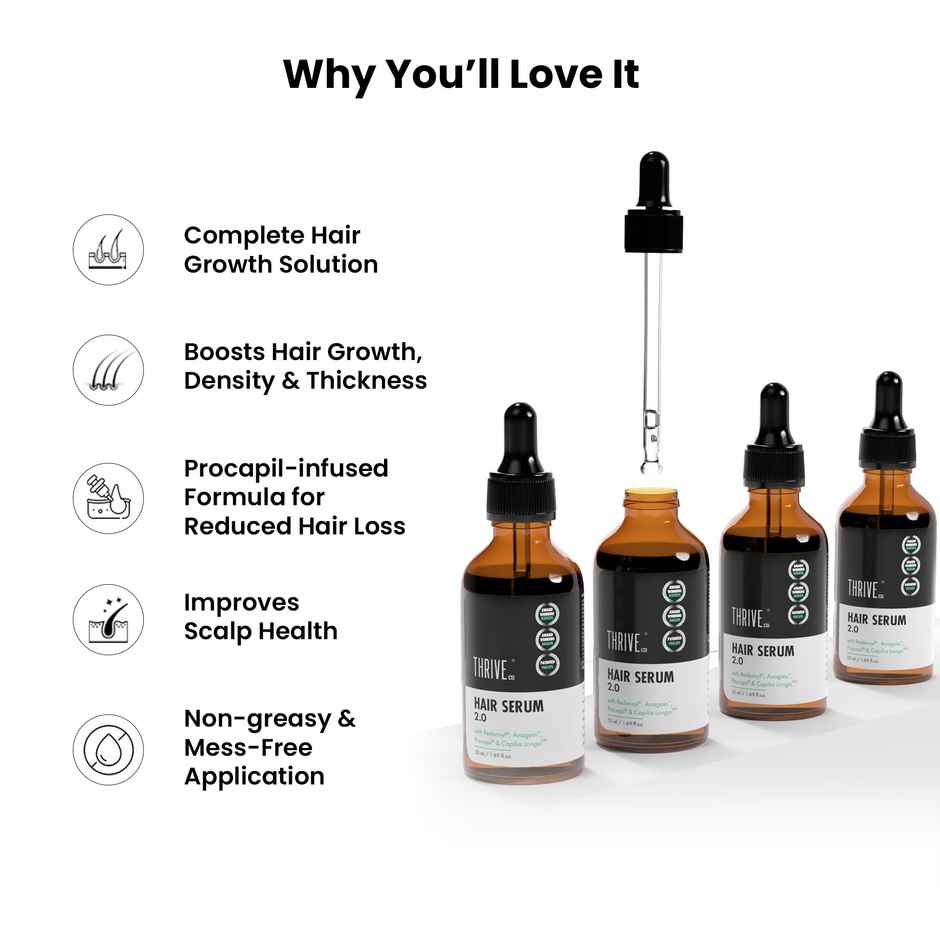 Thriveco Hair Growth Serum 2.0 For Hair Growth & Hair Fall Control