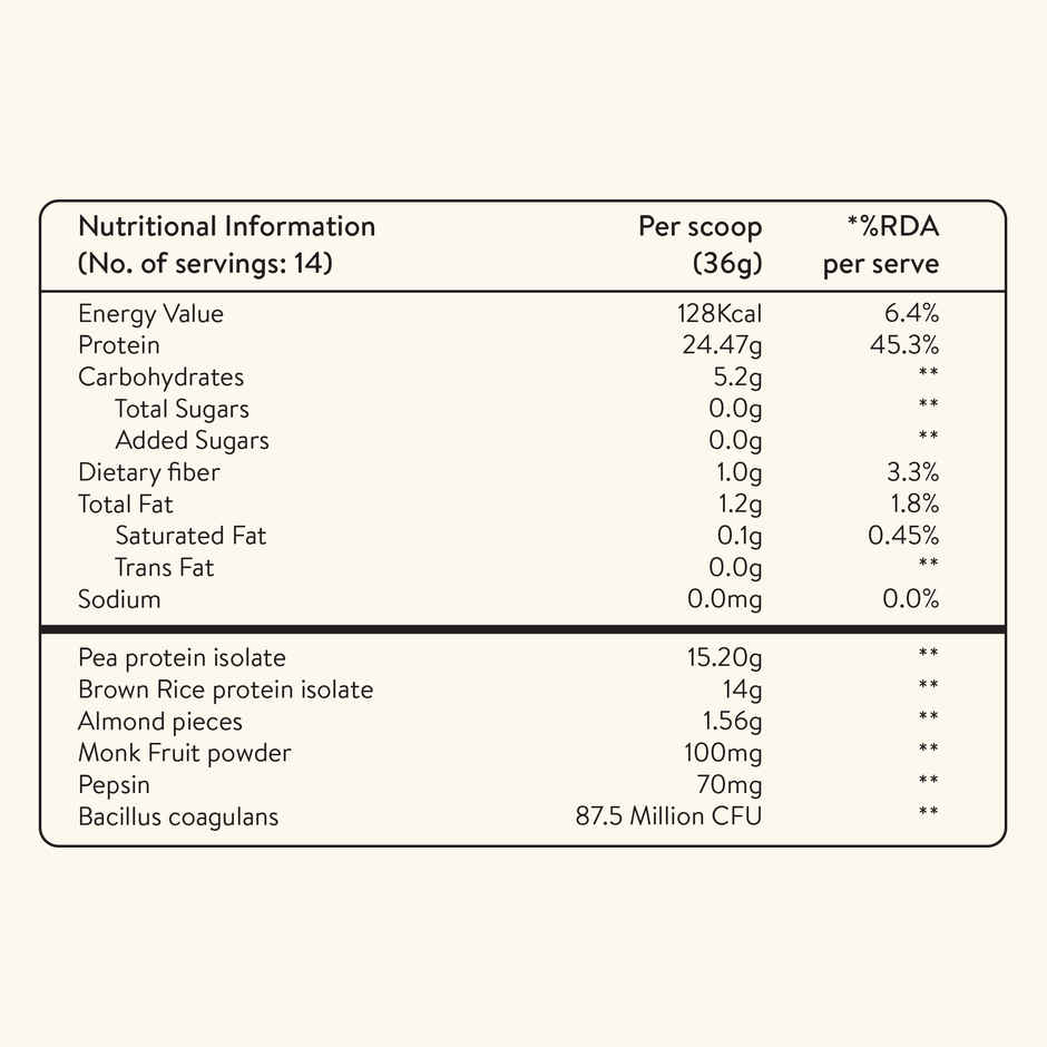 Happy Cultures Plant Protein | Real Strawberry with Almond |24G Protein | Pea & Brown Rice Protein