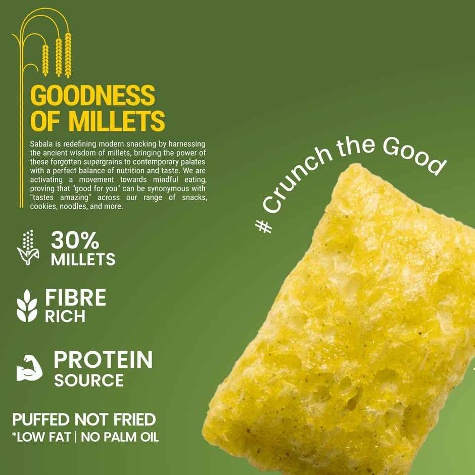 Priya Sabala Pani Puri Puffs