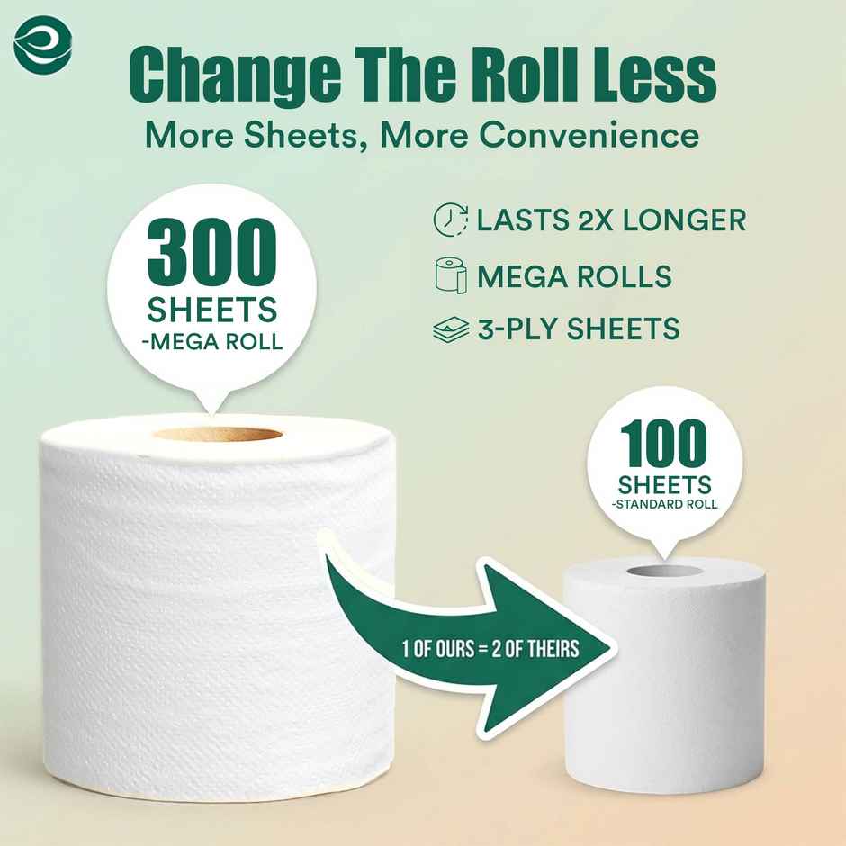 Eco Soul | Eco Friendly |Toilet Paper | 3Ply | 300 Sheets x 2 Rolls