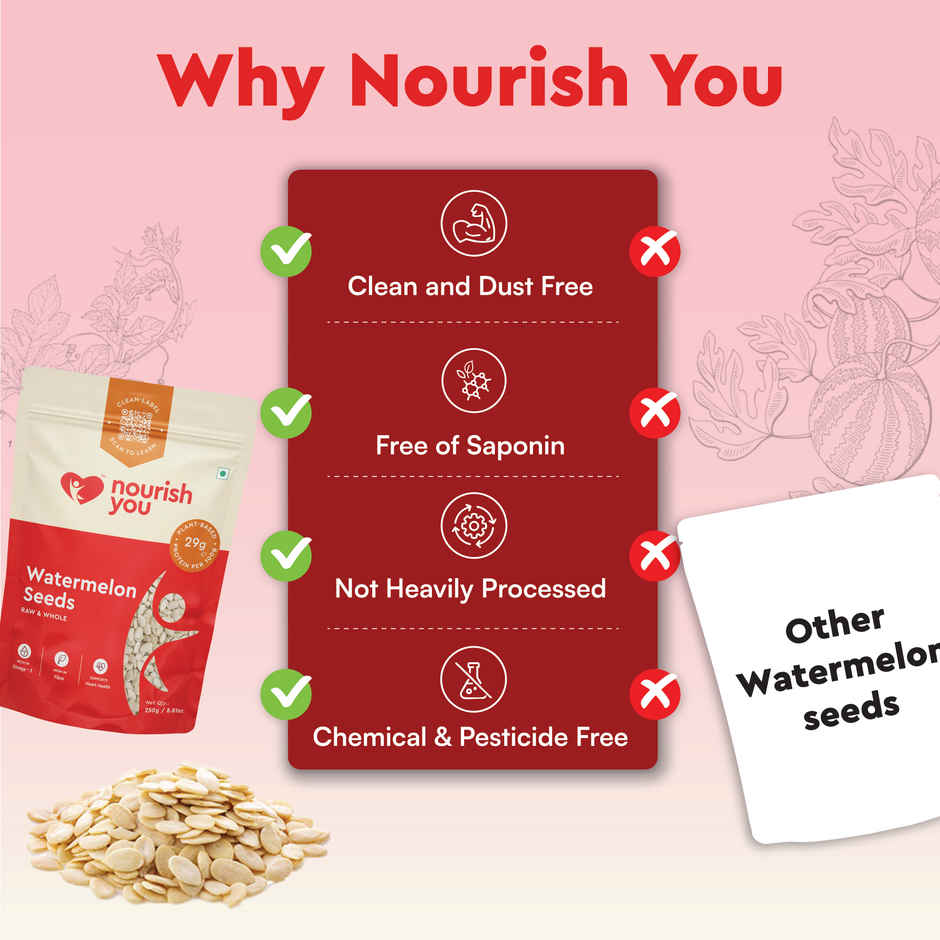 Nourish You Raw Watermelon Seeds | Kernels