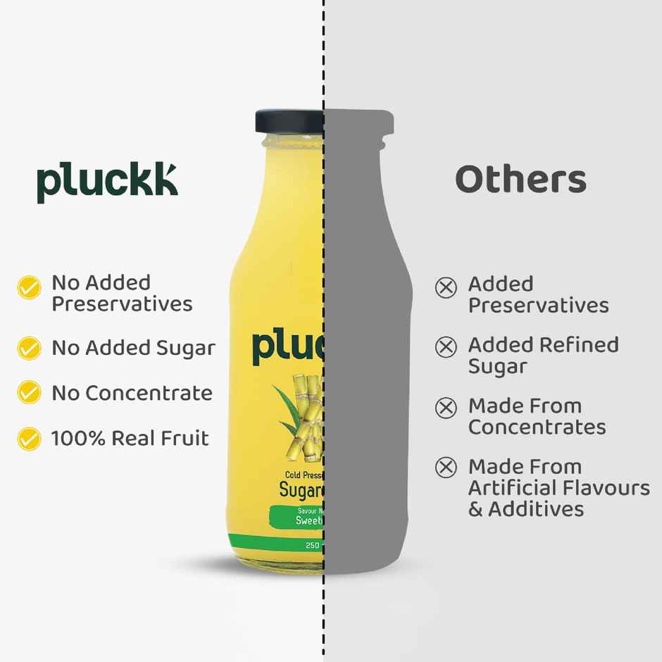 Pluckk Cold Pressed Extracted Sugarcane Juice | No Preservatives | No Added Sugar