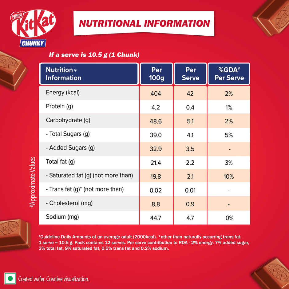 Nestle Kitkat Chunky | Miniatures Chocolate Share Bag