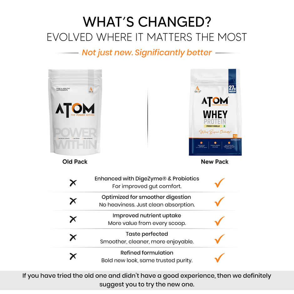 AS-IT-IS Nutrition ATOM Whey Protein with DigeZyme 1kg | French Vanilla