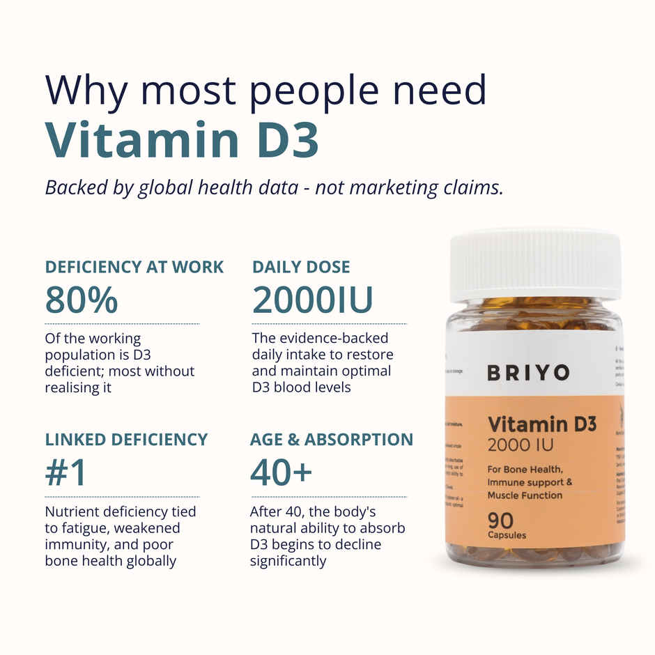 Briyo Vitamin D3 2000 IU 90 Softgels for Bone Health, Muscle Function and Immune Support