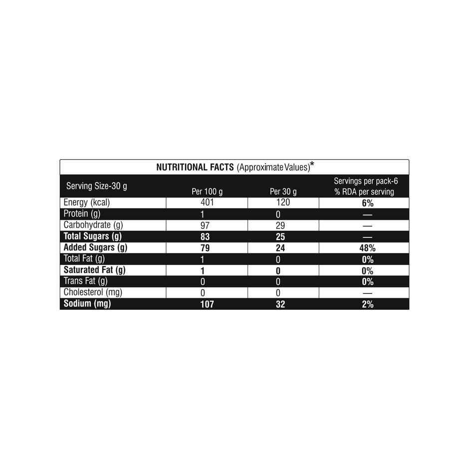 Hitkary Thandai Paan Mix Drink Mix