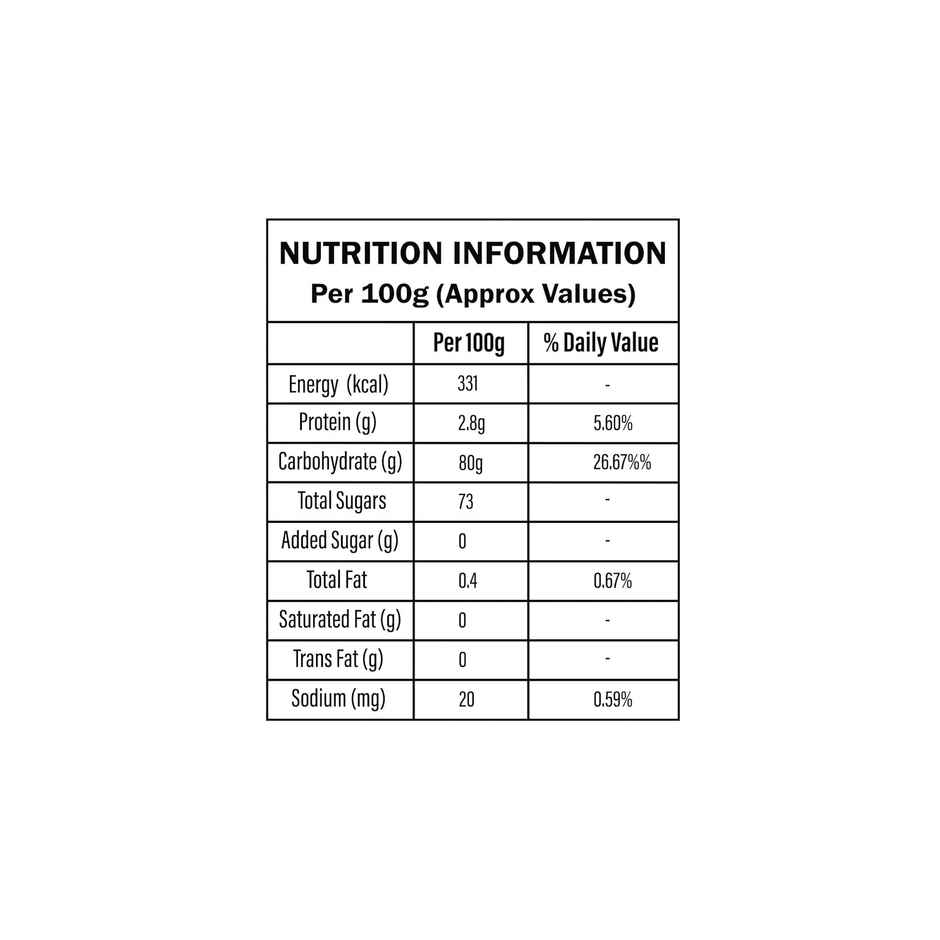 Nature's Choice Black Seedless Date