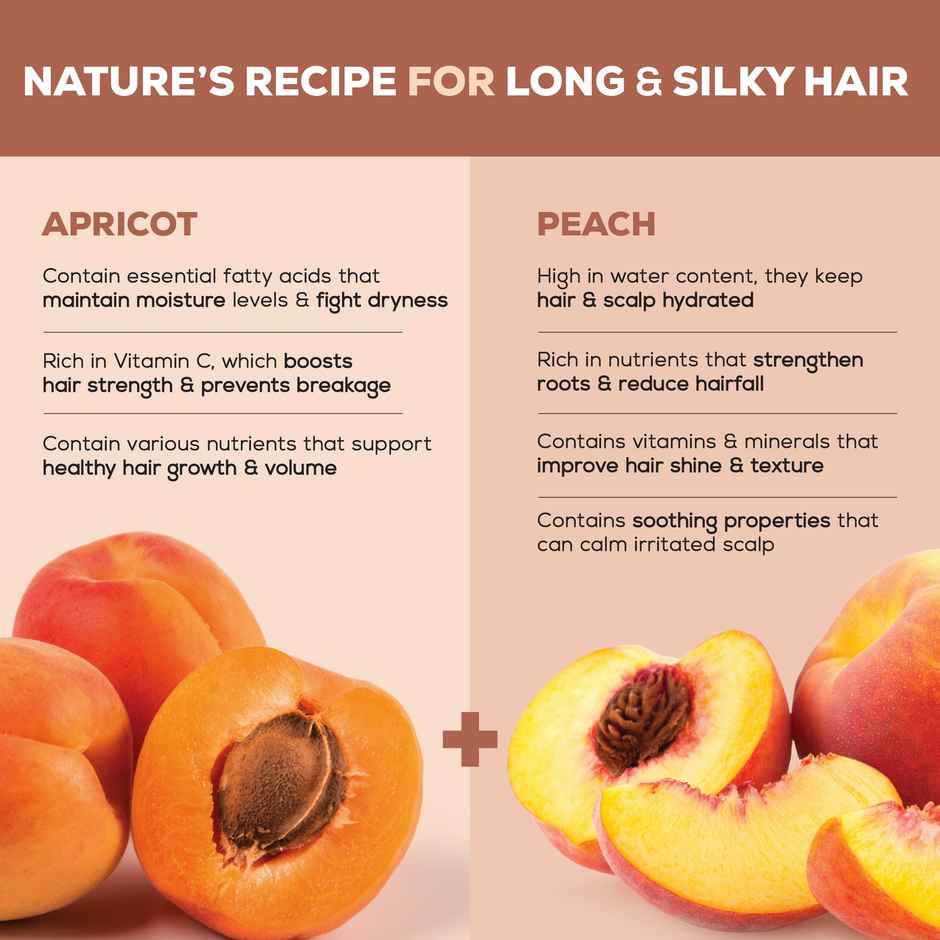 JOY Hair Fruits Long And Silky Conditioning Shampoo