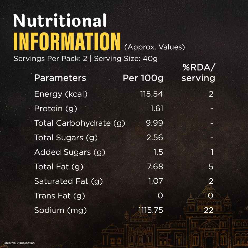 India Gate Classic Patiala Paneer Tikka Masala