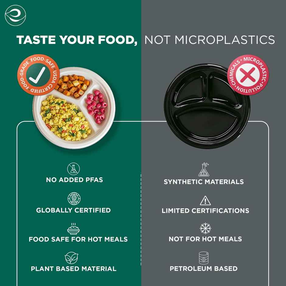 Disposable Plate | Round | 3 Compartment | 10 inch | 10 Count | Eco Soul