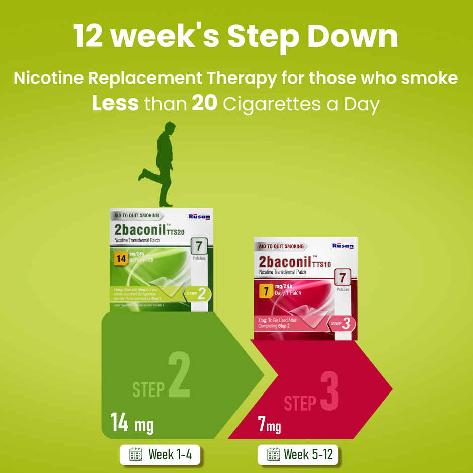  2baconil TTS20 Nicotine Transdermal Patch 14mg/24h Step 2