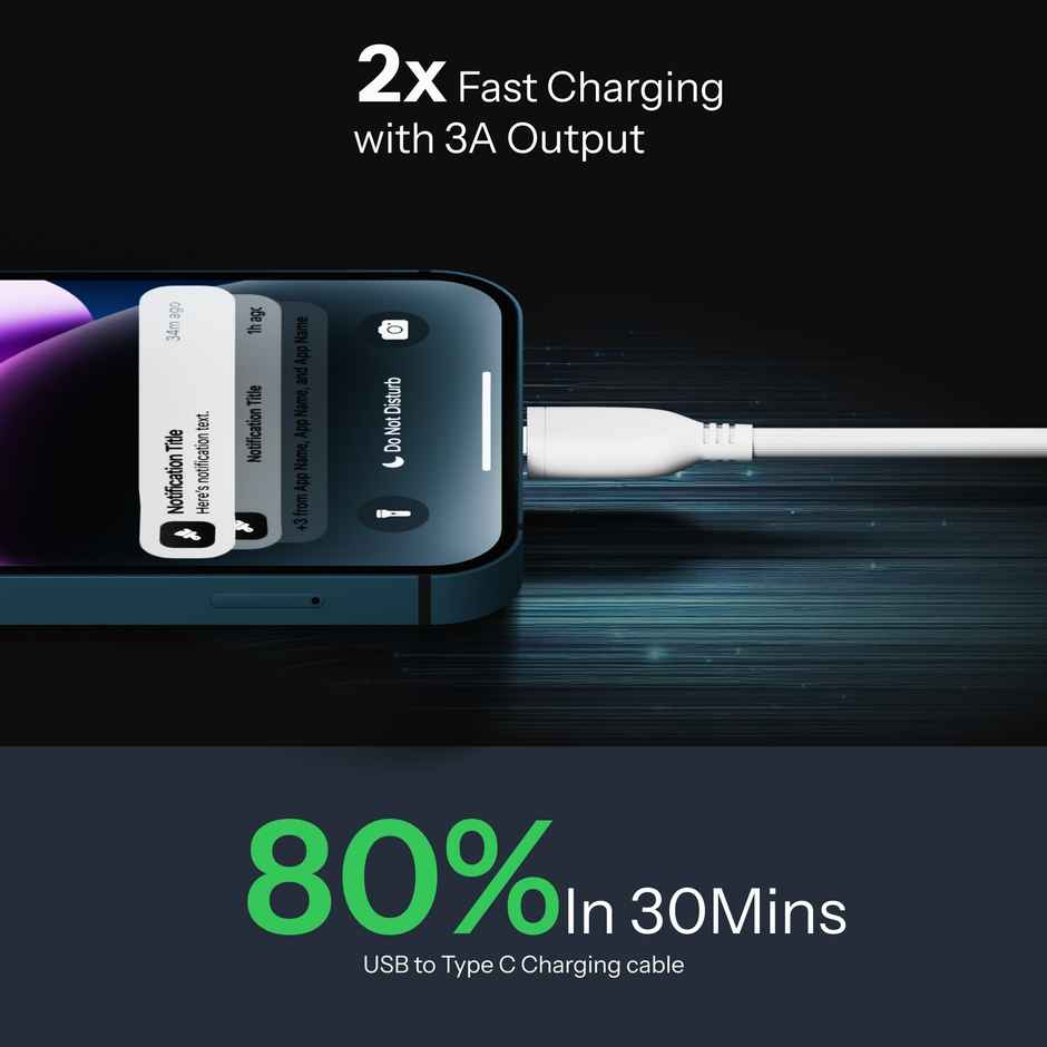 Ailkin USB C to Lightning Apple Certified (Mfi) Sync & Charge Cable for Apple iPhone 14/14 Mini/ 14 Pro / 14 Pro Max, Fast Charging Lightning Cable, (1M) - White