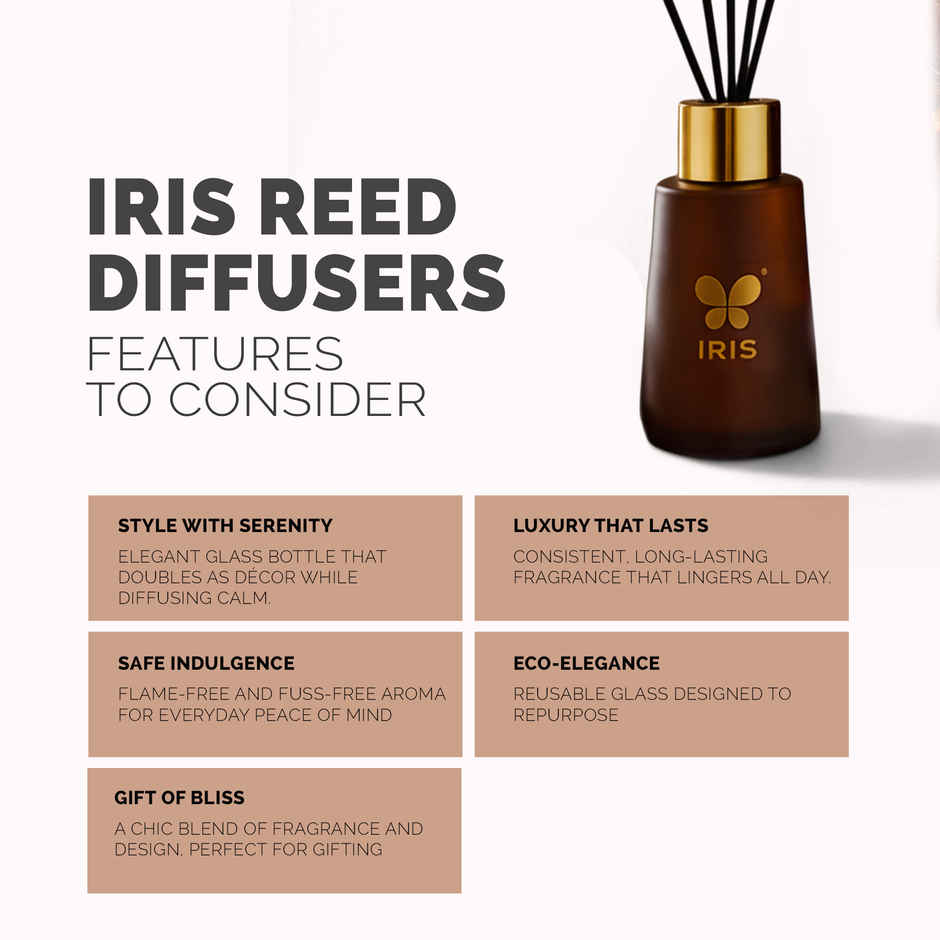 IRIS Oudh Noir Frosted Glass Reed Diffuser Set | Oil and 5 Fibre Reed sticks