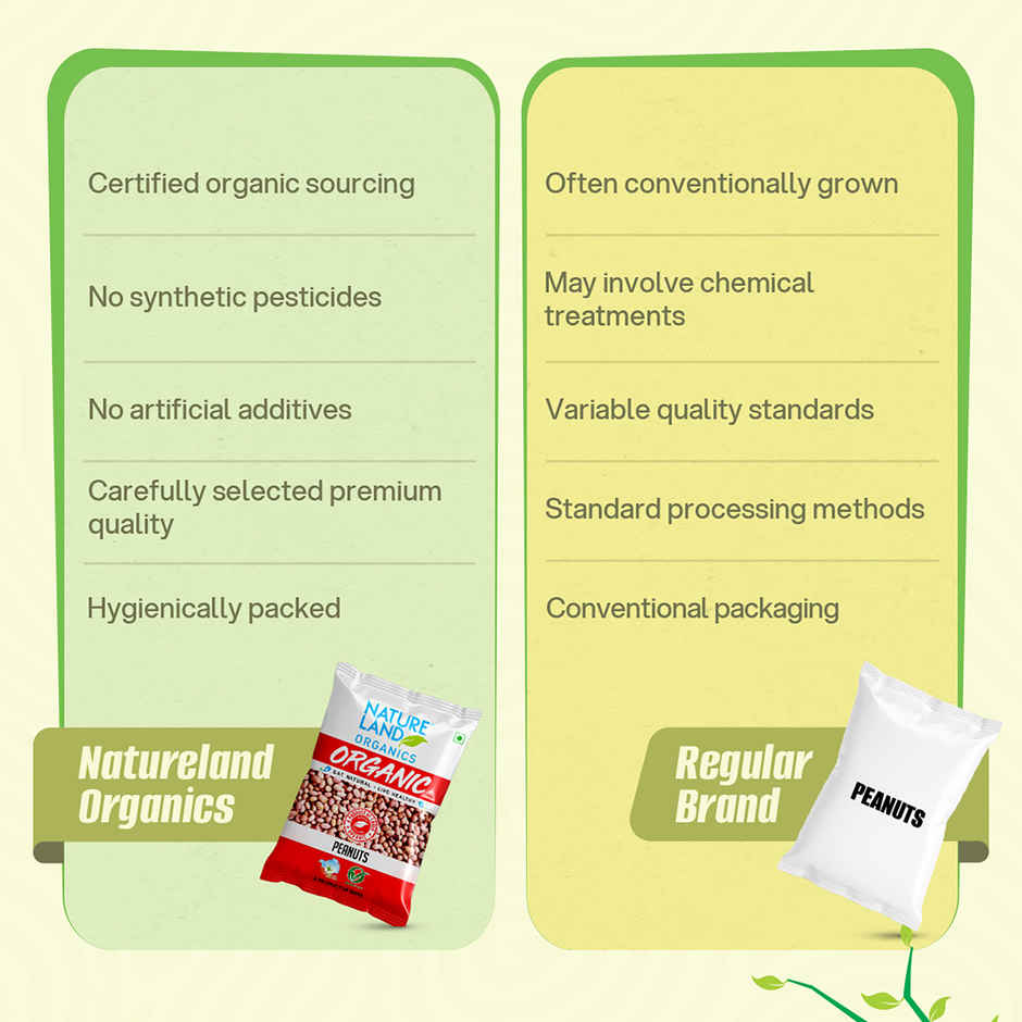 Natureland Organics Peanuts