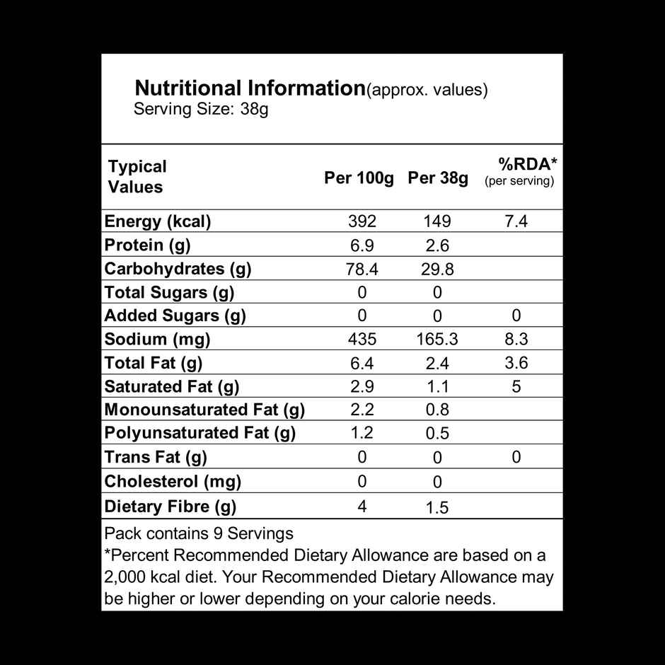HyFun Puffets - Pizza Italiano