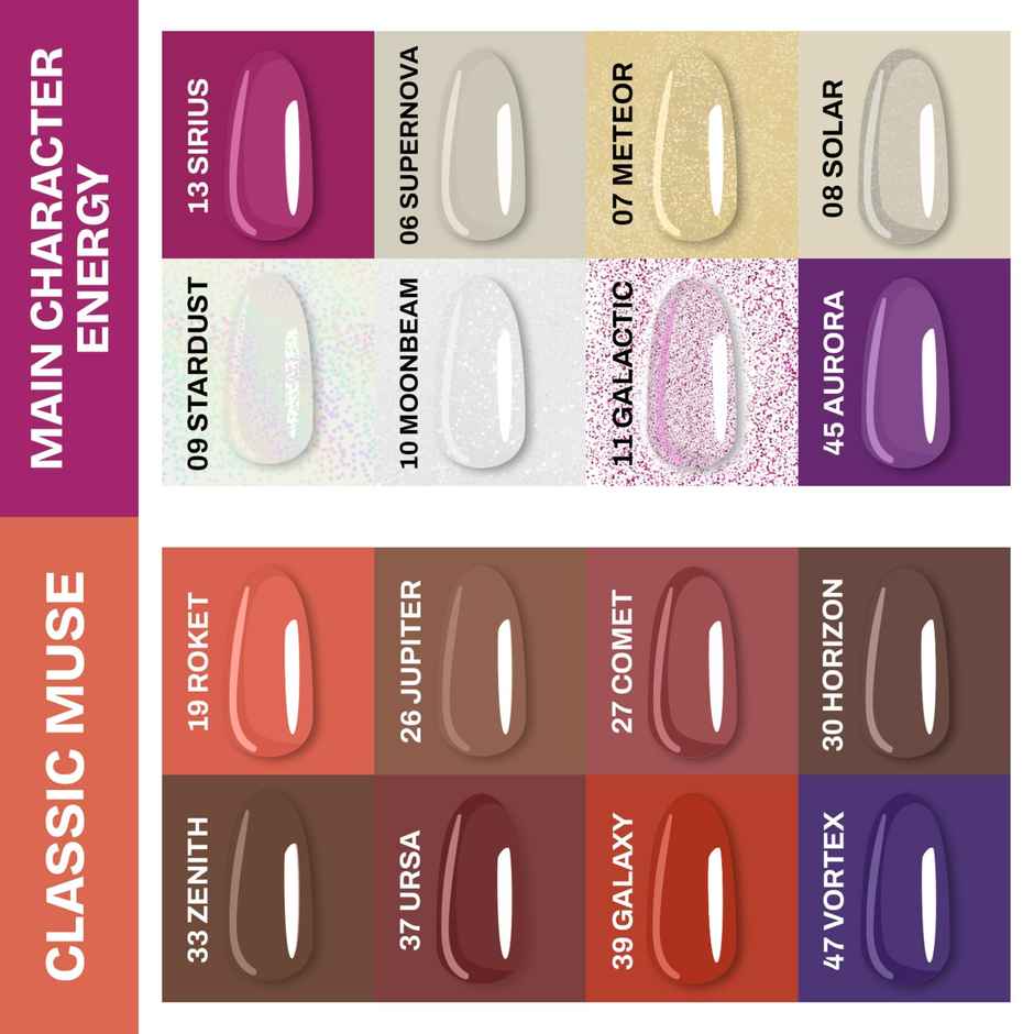 Mars Cosmetics Cosmic Hues Nail Paint | 15-Polaris