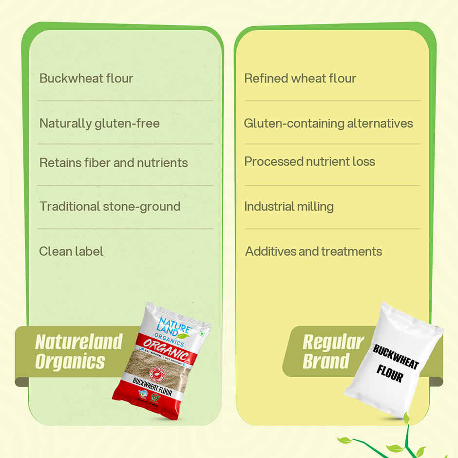 Natureland Organics Buckwheat Flour