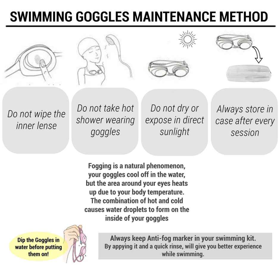 Decathlon Nabaiji Adult UV Protected Swimming Goggles | Black | L