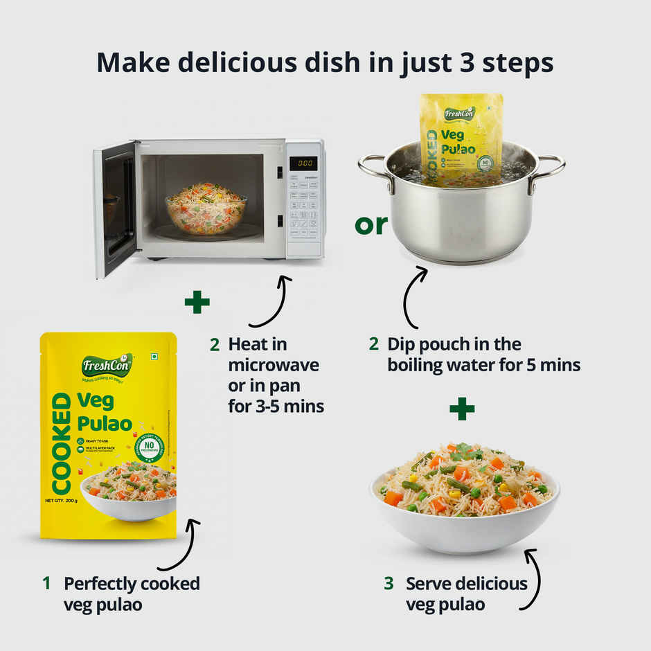 Freshcon Cooked Veg Pulao Combo 