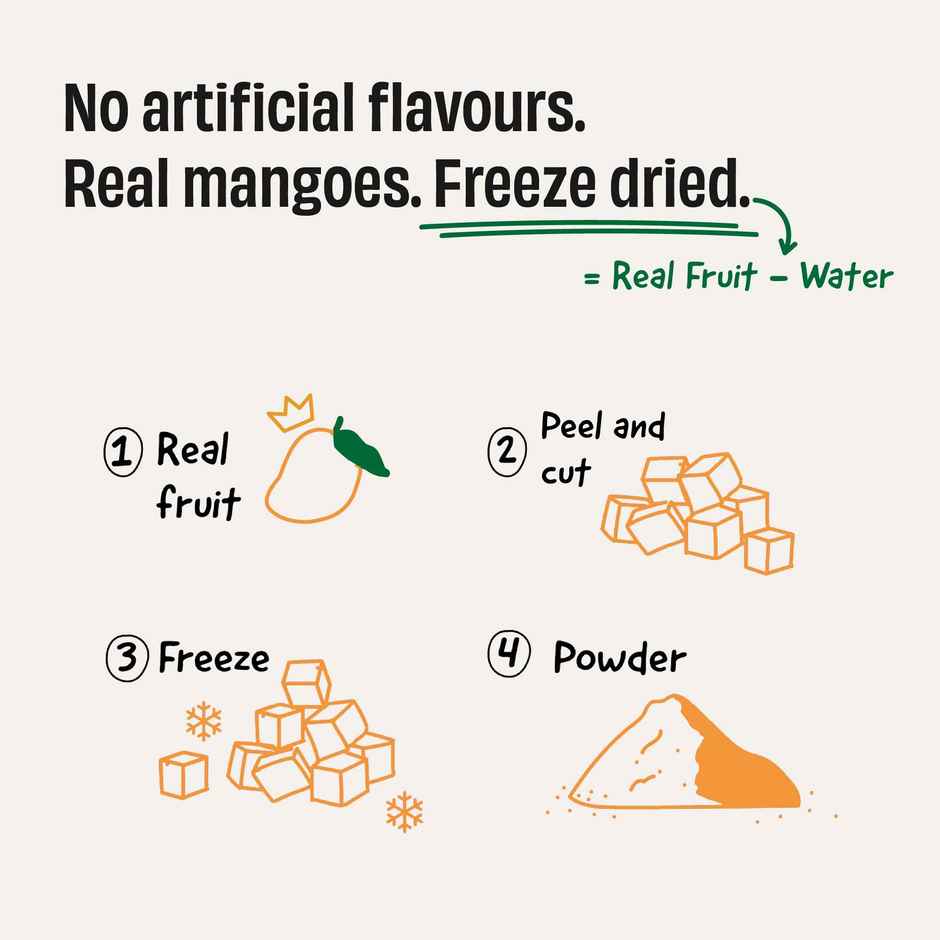 The Whole Truth Whey Protein Isolate+Concentrate Mango Milkshake I 24g Protein