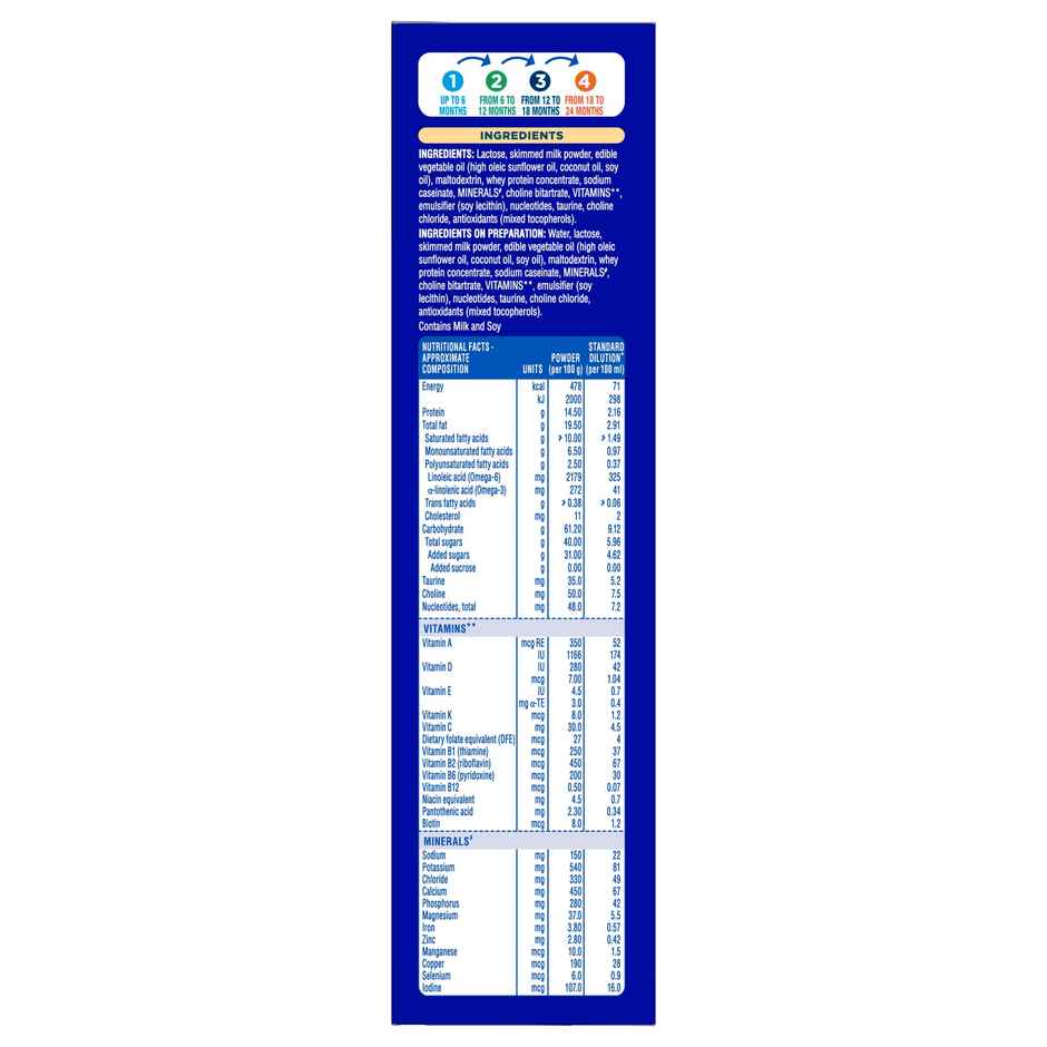 Similac Classic Stage 2 Follow Up Formula Box