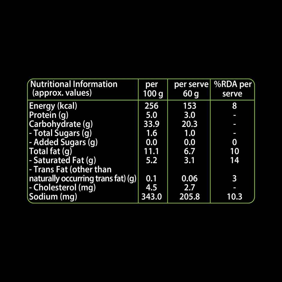 Itc Masterchef Punjabi Samosa