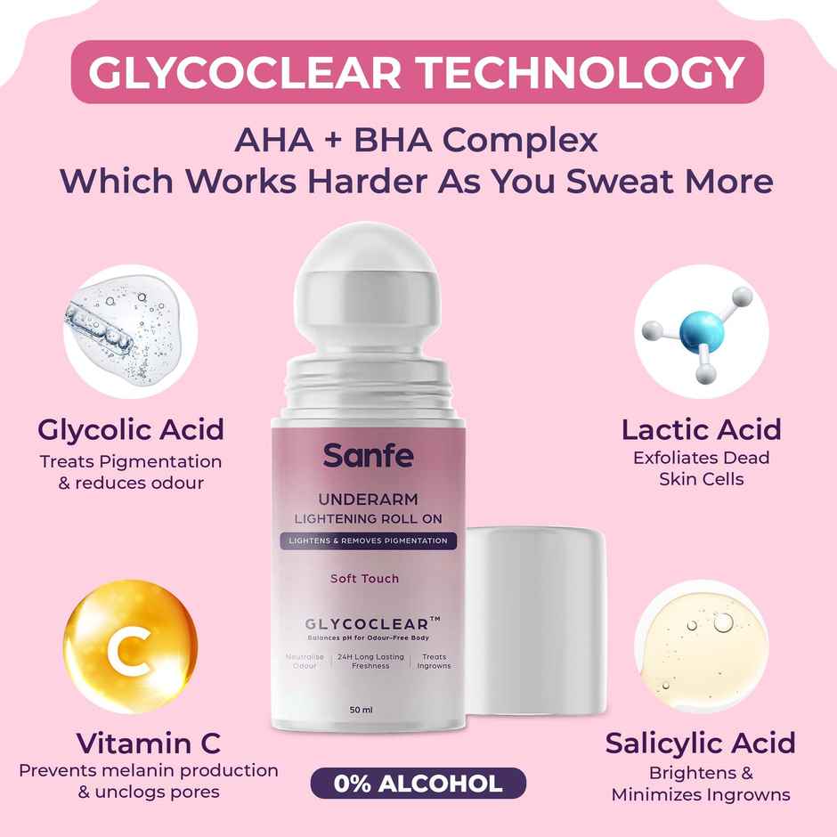Sanfe Underarm Lightening Roll On (Soft Touch) with 5% AHA, Glycolic & Salicylic For Men & Women