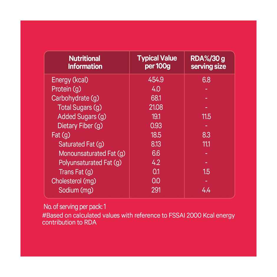 Harvest Gold Festive Pack Layer Cake
