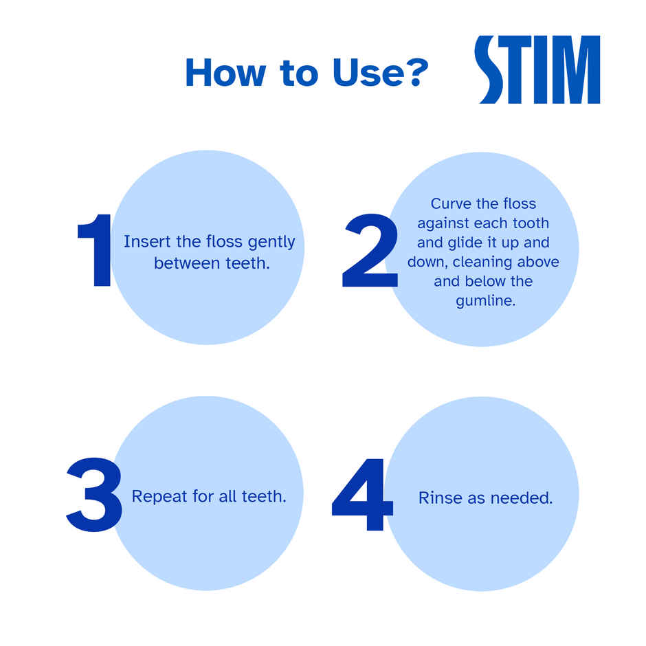 STIM Flosal Dental Floss Pick & Toothpick Plaque and Food Remover