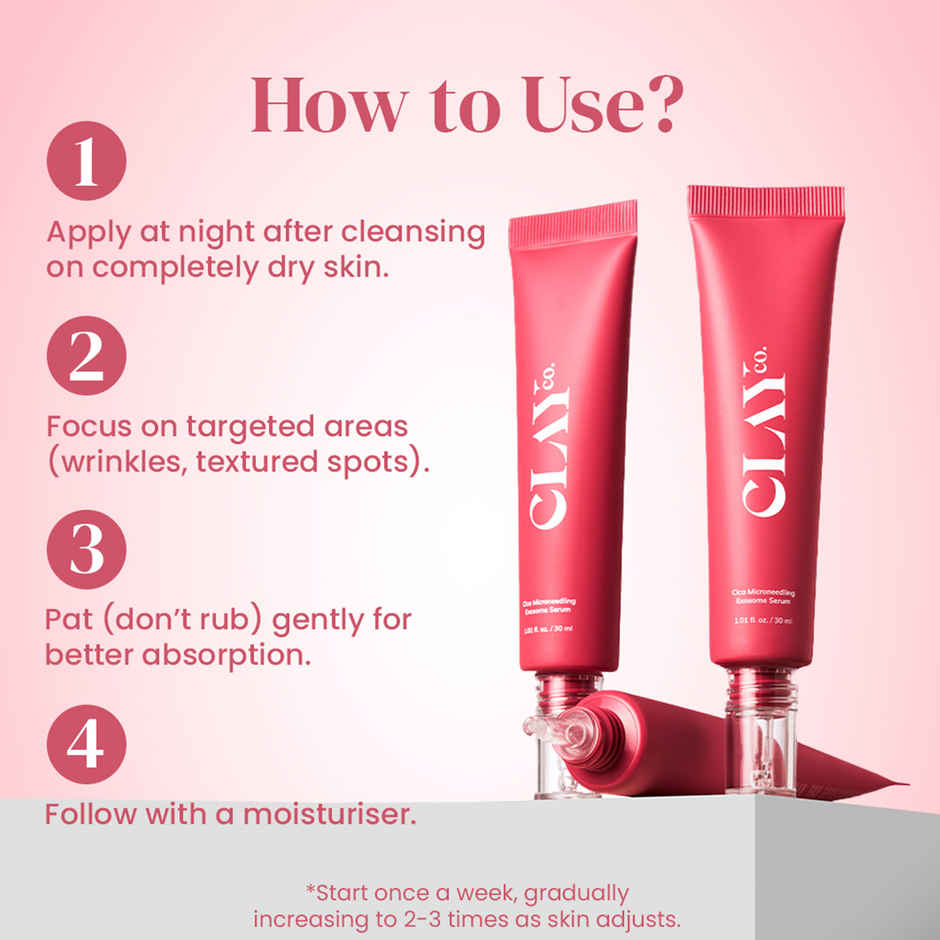 Clayco Cica Microneedling Exosome Serum For Brightening & Uneven Skin