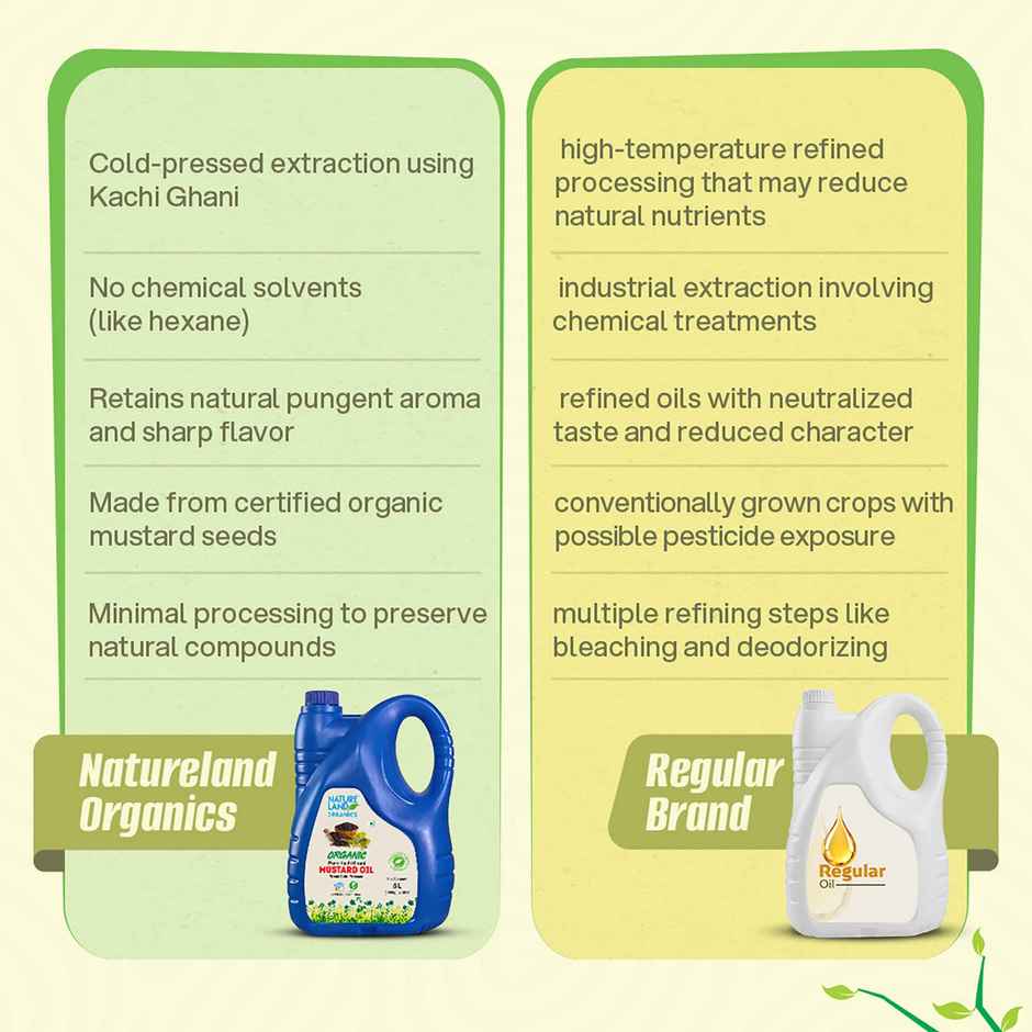 Natureland Organics Mustard (Sarson) Cold Pressed Oil | Kacchi Ghani