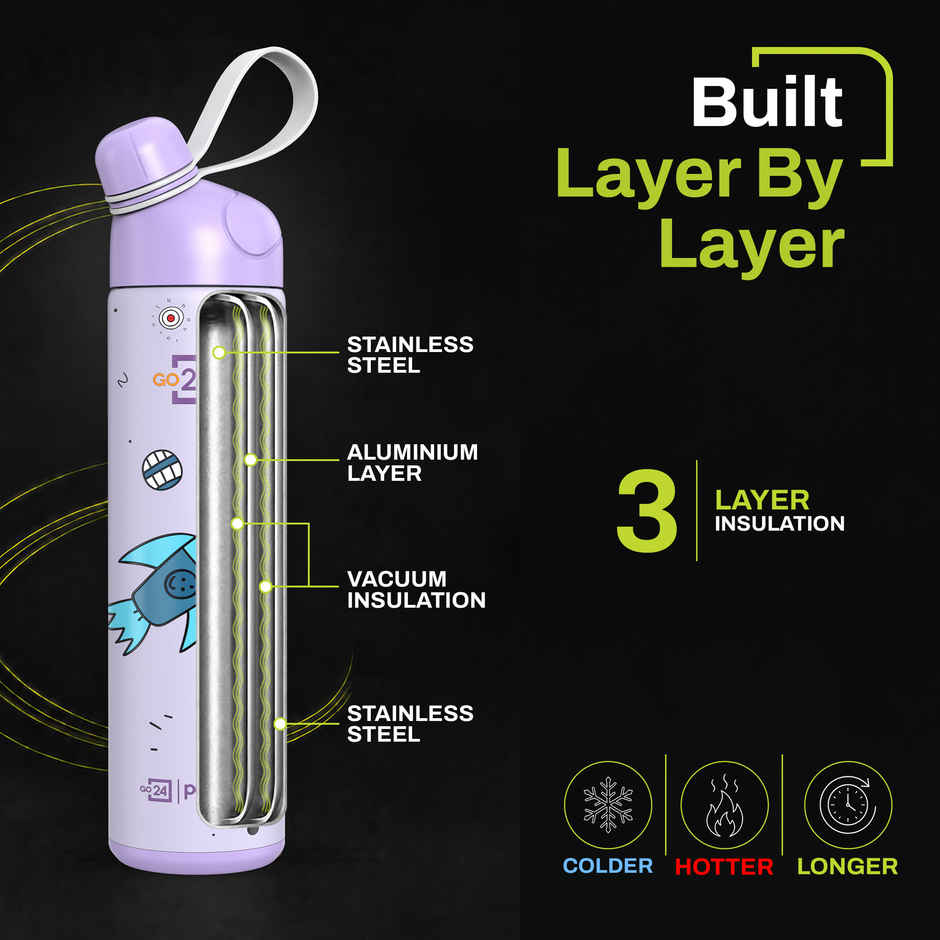 Go24 | Pexpo Pico Cute Sipper | 500 ml | Hot & Cold Steel Bottle | Rocket Uv Printed Design