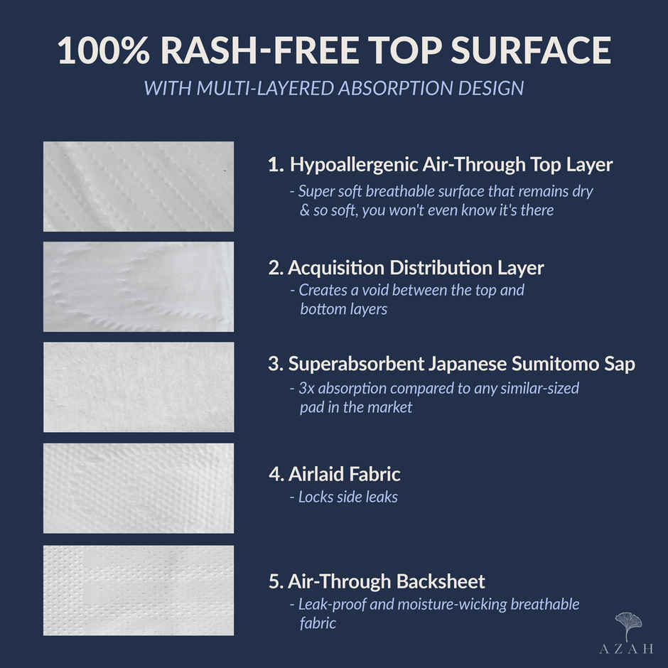 Azah Ultra-Absorbent Night Pads - XXXL