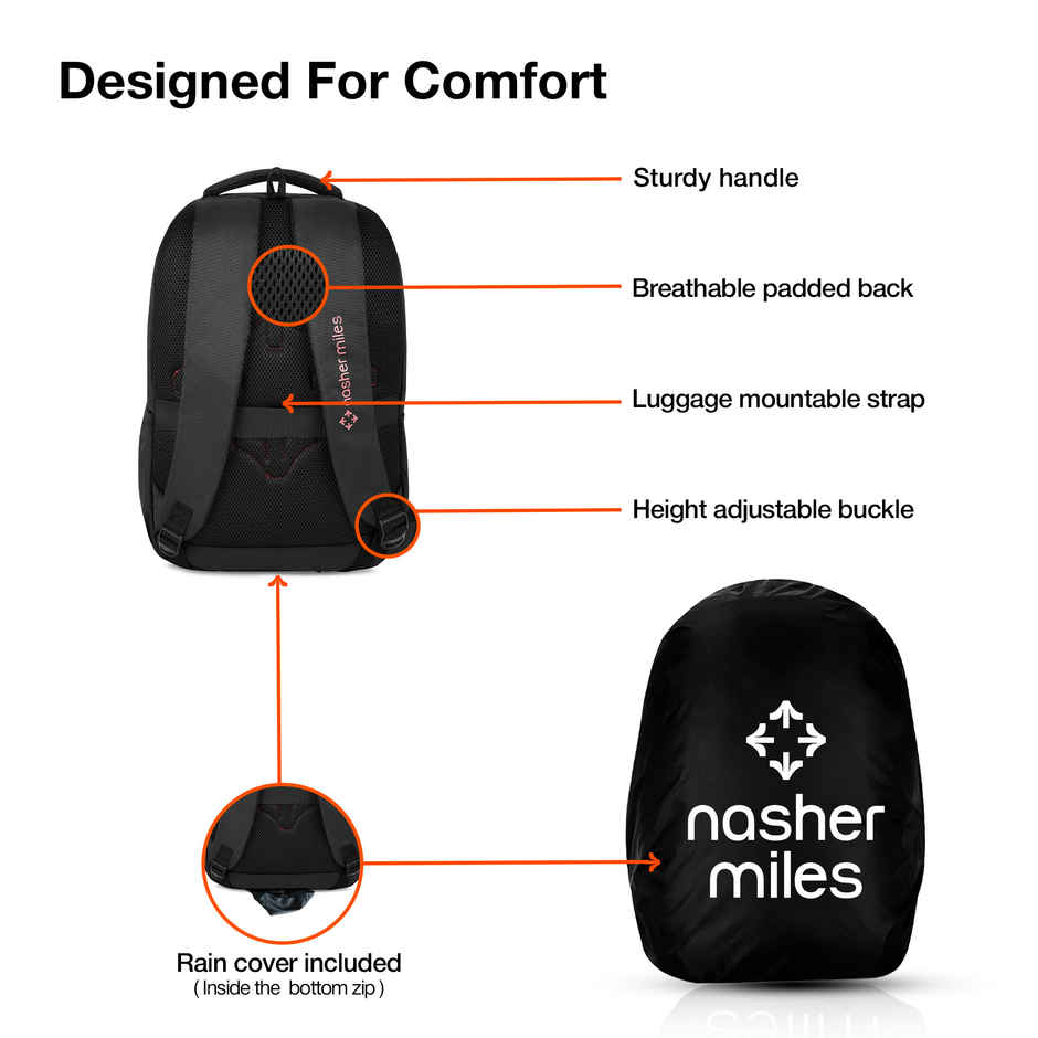 Nasher Miles Backpack for Unisex | Laptop Backpack | Casual Physics | Black - 31L