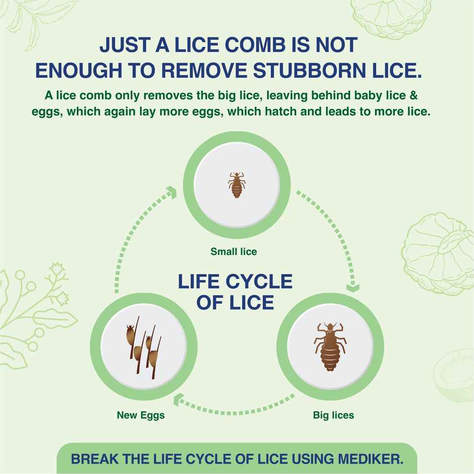 Mediker Anti-Lice Treatment Shampoo - Green